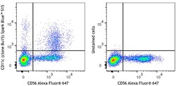 Biolegend Spark Blue 515 anti-human CD11c [Bu15]; Isotype: Mouse IgG1,
