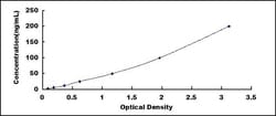 Biomatik Corporation Mouse Oxidized Low Density Lipoprotein (OxLDL) Wide-range