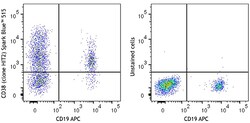 Biolegend Spark Blue 515 anti-human CD38 [HIT2]; Isotype: Mouse IgG1, κ;