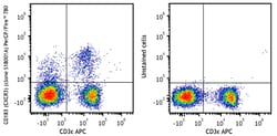 Biolegend PerCP/Fire 780 anti-mouse CD183 (CXCR3) [S18001A]; Isotype: Rat