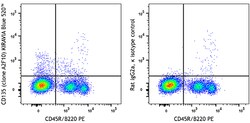 Biolegend&nbsp;KIRAVIA Blue 520&trade; anti-mouse CD135 [A2F10]; Isotype: Rat IgG2a, κ; Reactivity: Mouse; Apps: FC; Size: 100 ug