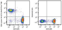 Biolegend PerCP/Fire 780 anti-mouse CD3ε [145-2C11]; Isotype: Armenian