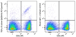 Biolegend PE/Cyanine7 anti-mouse TCR gam, Quantity: Each of 1