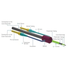 World Precision Instrument Concentric Bipolar Electrodes with Extension, Rhodes Style Tip-SSM041RC225