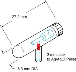 World Precision Instrument Microelectrode Holder (MEH3RF)-MEH3RF10