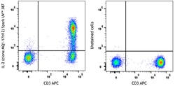 Biolegend&nbsp;Spark UV&trade; 387 anti-human IL-2 [MQ1-17H12]; Isotype: Rat IgG2a, κ; Reactivity: Human; Apps: ICFC; Size: 25 tests