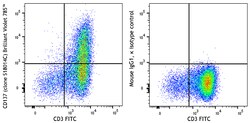 Biolegend Brilliant Violet 785 anti-human CD137 (4-1BB) [S18014C]; Isotype:
