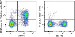 Biolegend&nbsp;Brilliant Violet 711&trade; anti-mouse CD127 (IL-7Rα) [SB/199]; Isotype: Rat IgG2b, κ; Reactivity: Mouse; Apps: FC; Size: 50 ug