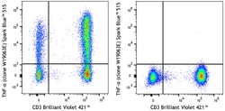 Biolegend&nbsp;Spark Blue&trade; 515 anti-human TNF-α [W19063E]; Isotype: Rat IgG1 κ; Reactivity: Human; Apps: ICFC; Size: 100 tests