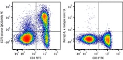 Biolegend PE anti-mouse CD73 Recombinant [QA20A48]; Isotype: Rat IgG1 κ;