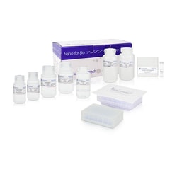 LUNA NANOTECH INC PLASMID MINIPREP KIT 96-WELL