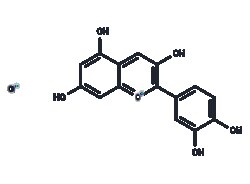TARGETMOL CHEMICALS INC&nbsp;CYANIDIN CHLORIDE 10MG