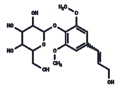TARGETMOL CHEMICALS INC SYRINGIN 25MG