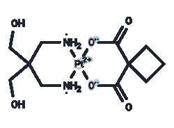 TARGETMOL CHEMICALS INC ZENIPLATIN 5MG