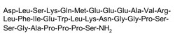 Abcam E x endin (9-39) amide, GLP-1 receptor antagonist, 1MG