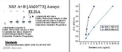 Abcam&nbsp;Rabbit Anti-Goat IgG H&L (Alkaline Phosphatase)