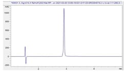 Abcam&nbsp;Recombinant rat IL-1 beta protein (Active), 50UG