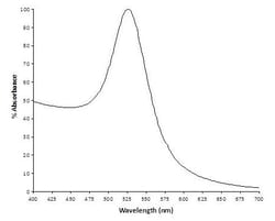 Abcam&nbsp;40nm Gold Nanoparticles (15 OD), 100ML