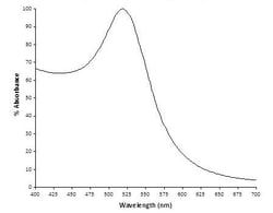 Abcam&nbsp;10nm Gold Nanoparticles (1 OD), 100ML