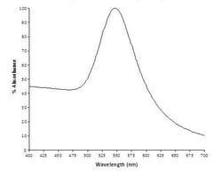 Abcam 80nm Gold Nanoparticles (1 OD), 100ML