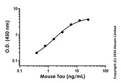 Abcam&nbsp;Mouse Tau Antibody Pair - BSA and Azide free, 10 x 96 Tests