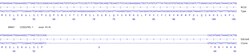Abcam Human SMAD1 knockout A549 cell line