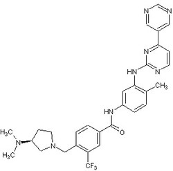Abcam Bafetinib (INNO-406).