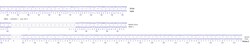 Abcam Human PRKCD knockout U-87 MG cell line