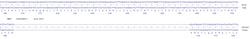 Abcam Human GRM5 knockout U-87 MG cell line