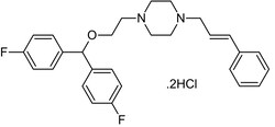 Abcam&nbsp;GBR 13069 dihydrochloride, dopamine reuptake inhibitor, 10MG