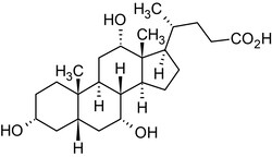 Abcam Cholic acid, non-denaturing ionic detergent, 50G