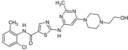 Abcam&nbsp;Dasatinib, Src family tyrosine kinase (SFK)/Bcl-Abl kinase inhibitor, 25MG