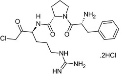 Abcam PPACK dihydrochloride, Thrombin inhibitor, 5MG