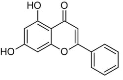Abcam Chrysin, Antio x idant flavonoid, 1G