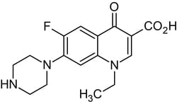 Abcam Norfloxacin, Antibacterial agent.