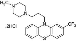 Abcam Trifluoperazine dihydrochloride, calmodulin antagonist, 1G