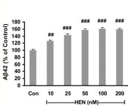 Abcam&nbsp;HENECA, A2A receptor agonist, 1MG