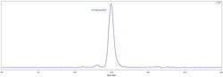 ACROBiosystems Streptavidin Protein-Alexa Fluor 555 (HPLC verified), Quantity: