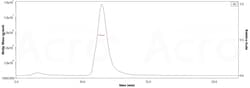 ACROBiosystems HCoV-HKU1 (isolate N5) Spike Trimer Protein, His Tag (MALS