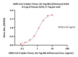 ACROBiosystems SARS-CoV-2 Spike Trimer Protein, His Tag (BA.3/Omicron)