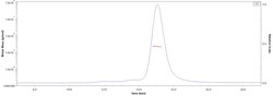 ACROBiosystems Human parainfluenza viruses Pre-fusion glycoprotein F0,
