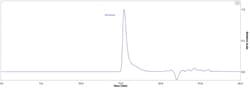ACROBiosystems&nbsp;Salt Active GENIUS&trade;Nuclease, premium grade