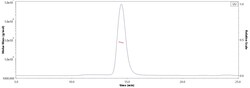 ACROBiosystems Biotinylated Mouse ICAM-1 / CD54 Protein, His,Avitag (MALS
