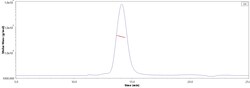 ACROBiosystems Cynomolgus FGF R2 (IIIb) protein, His Tag (MALS verified),