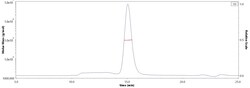 ACROBiosystems Cynomolgus CDCP1 Protein, His Tag (MALS verified), Quantity: