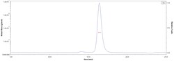 ACROBiosystems Biotinylated Cynomolgus Carbonic Anhydrase IX / CA9 (38-398)