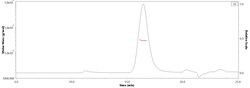 ACROBiosystems Human Cardiotrophin 1 Protein, His Tag (MALS verified),