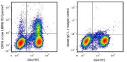 Biolegend PE/Cyanine7 anti-human CD152 C