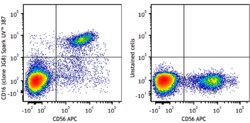 Biolegend Spark UVTM 387 anti-human CD16