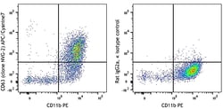 Biolegend APC/Cyanine7 anti-mouse CD63
